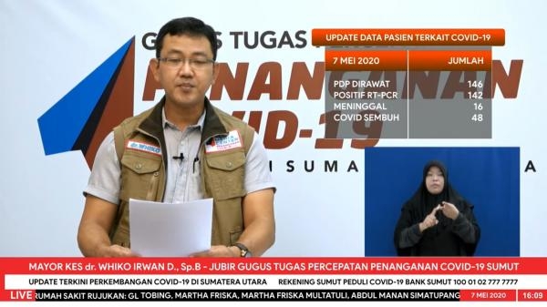 GTPP Covid-19 Sumut Pastikan Tenaga Kesehatan Dikarantina